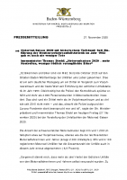 PM Motorradsaison 2020